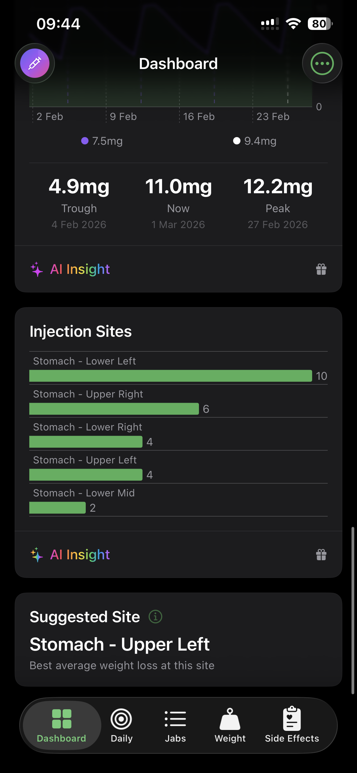 Injection site tracking and rotation suggestions