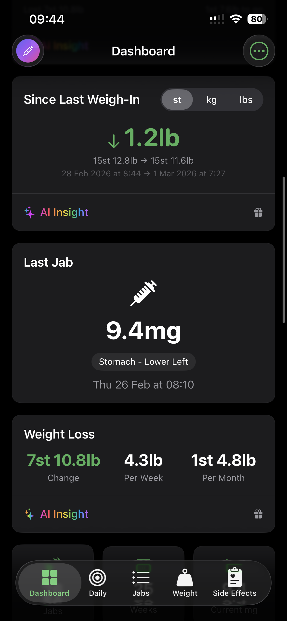 Dashboard showing weight change and last jab