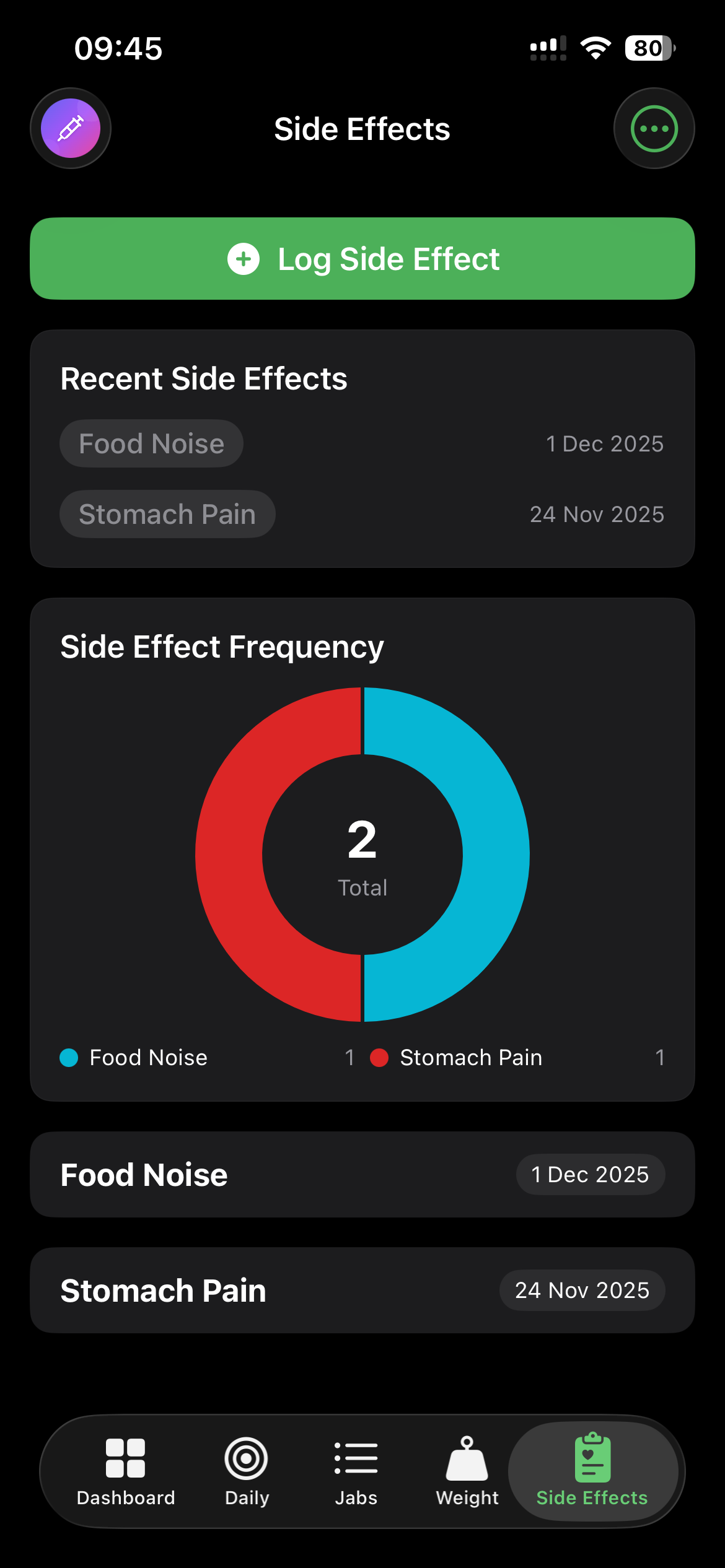 Side effect logging and frequency chart